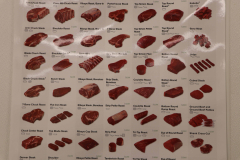 Fehdan Meat Processing